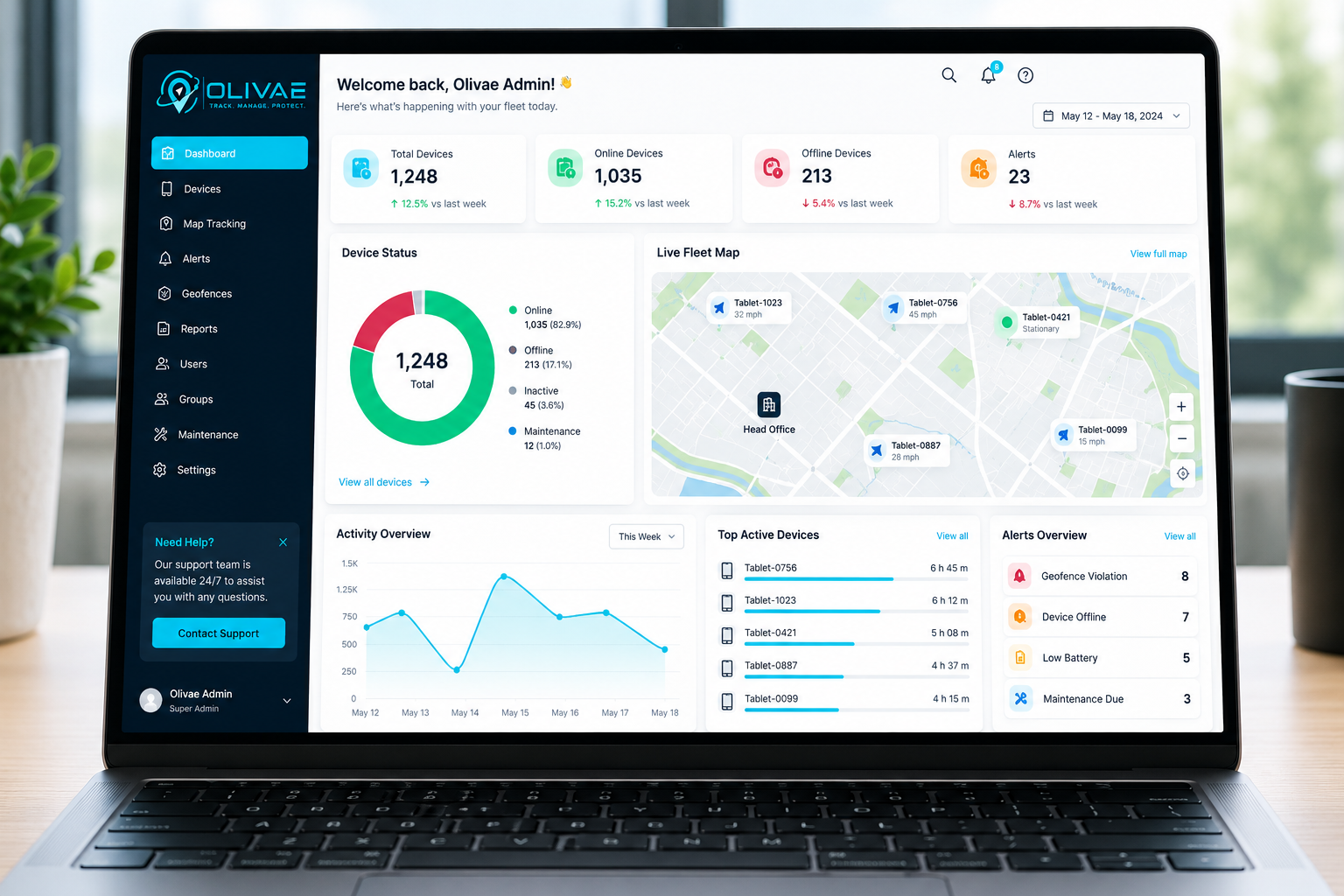 Olivae Global fleet management dashboard showing device tracking and analytics